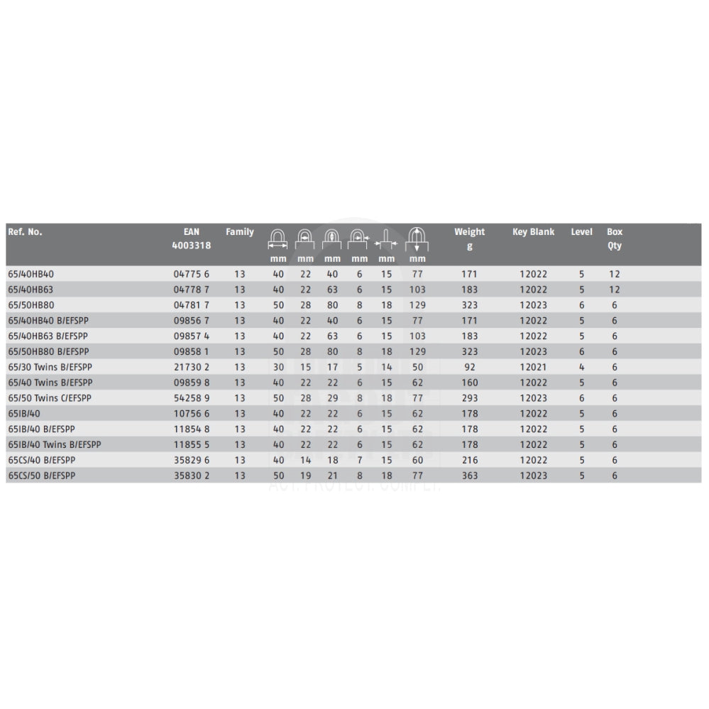 65/40HB63 Series Brass Padlock