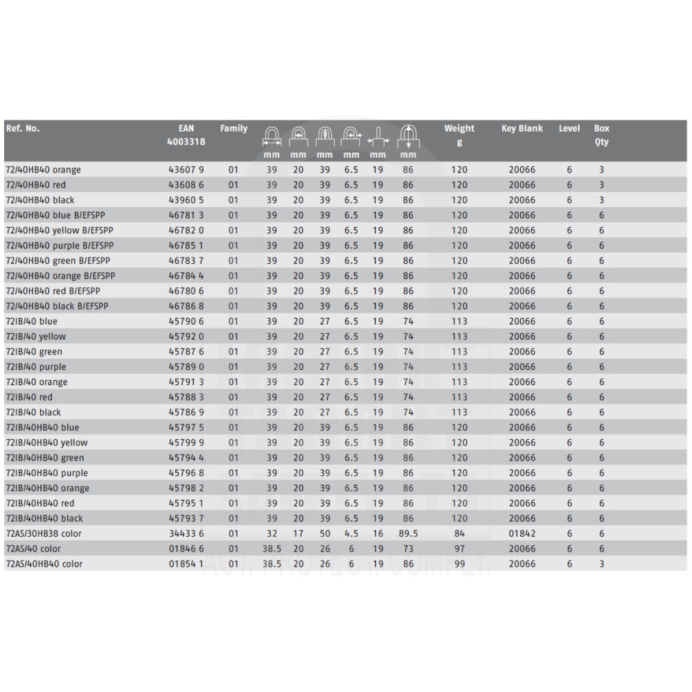 72/40 HB40 Series Abus Aluminium Padlock Long Shackle