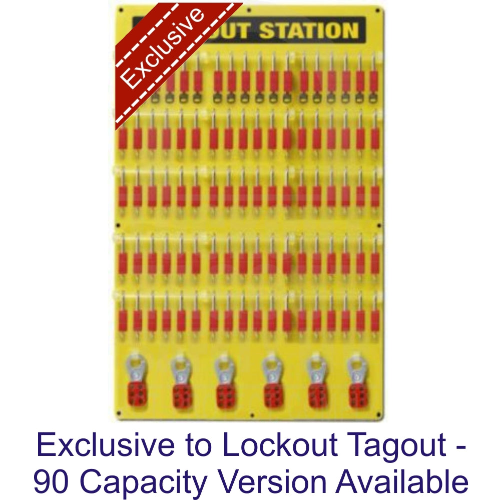 Lockout Tagout Board 20 Padlock Capacity